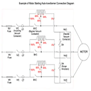 Motor Starting Auto-Transformers