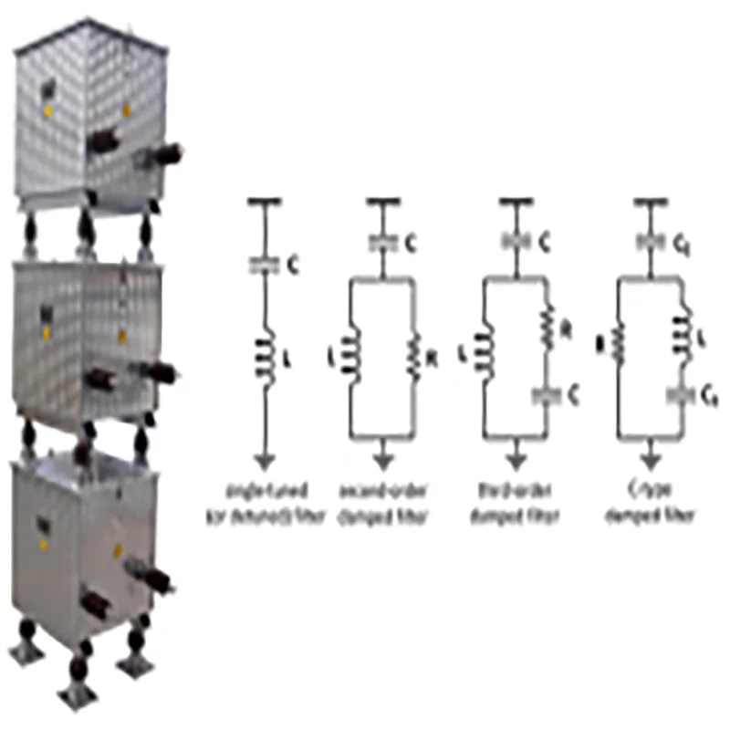 Harmonic Filter Resistors