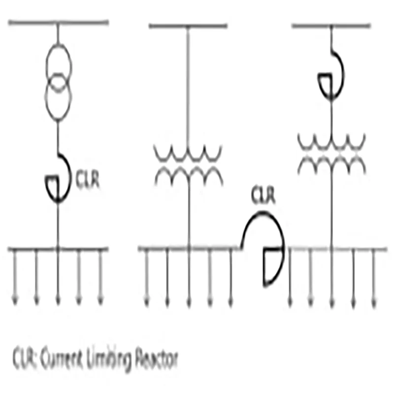 A Current Limiting Reactor