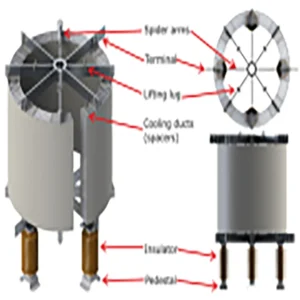 AIR CORE HARMONIC FILTER REACTORS