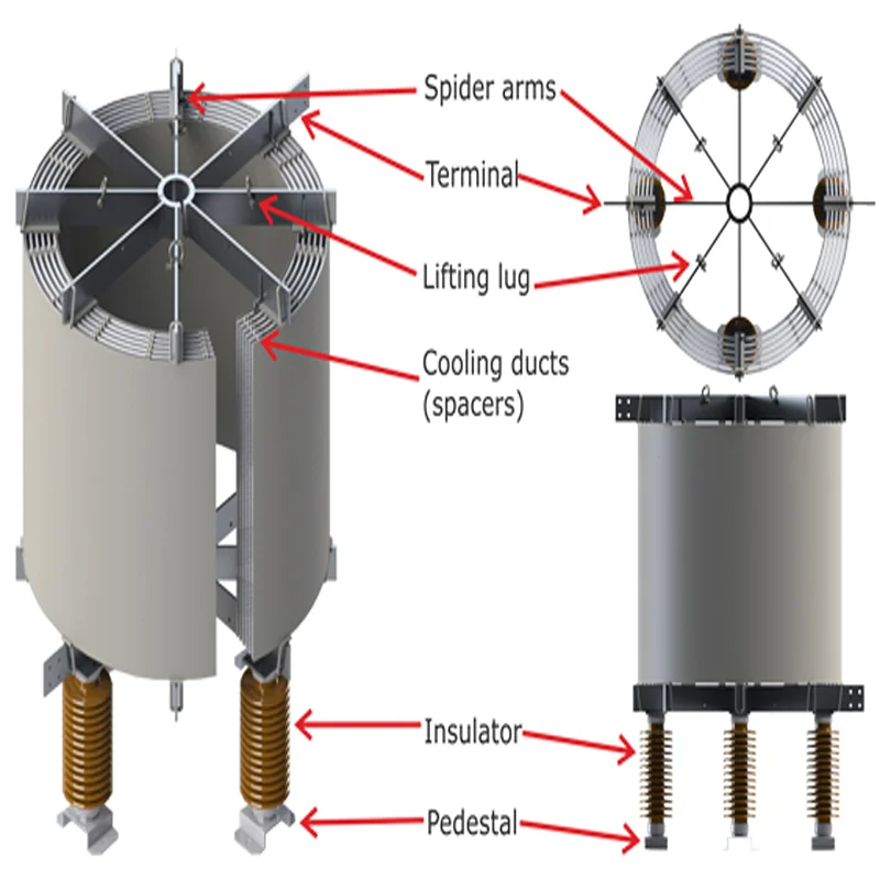 AIR CORE MOTOR STARTING REACTORS