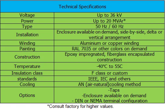 AIR CORE ELECTRIC ARC FURNACE REACTORS